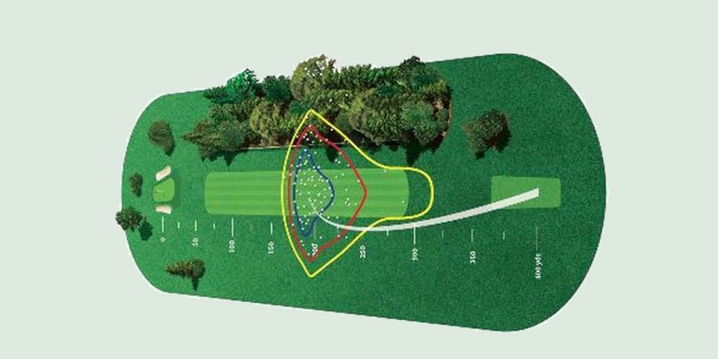  Claves de la estrategia en el campo