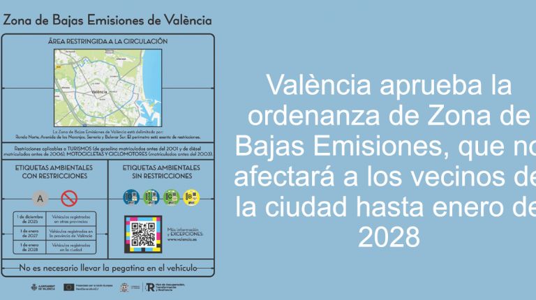 València aprueba la ordenanza de Zona de Bajas Emisiones, que no afectará a los vecinos de la ciudad hasta enero de 2028