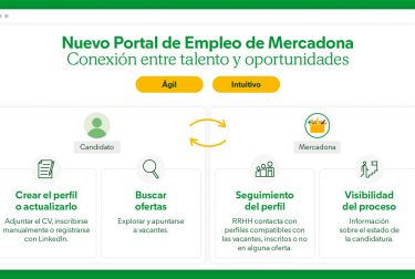 Mercadona crea un nuevo portal de empleo más intuitivo y ágil para el candidato