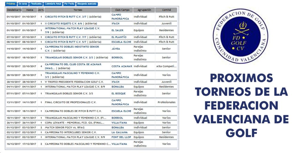  Proximos torneos de la federacion valencianade Golf
