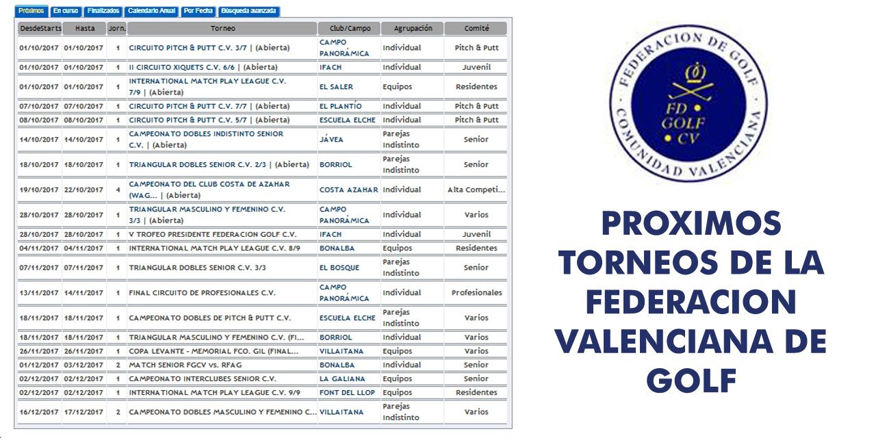  Proximos torneos de la federacion valencianade Golf