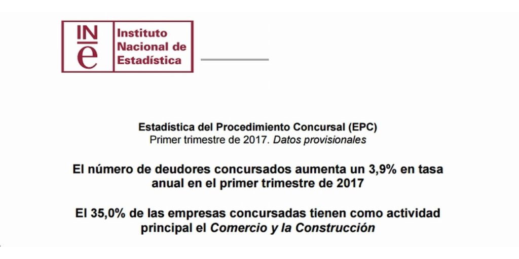  Estadística del Procedimiento Concursal (EPC) Primer trimestre de 2017.