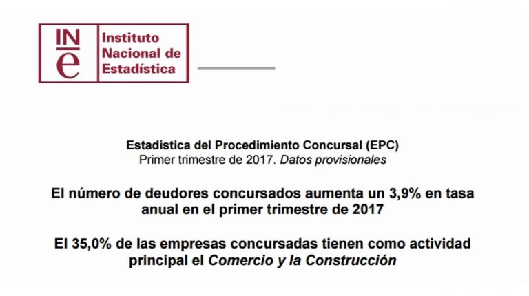 Estadística del Procedimiento Concursal (EPC) Primer trimestre de 2017.