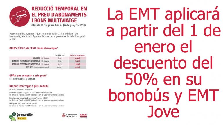 La EMT aplicará a partir del 1 de enero el descuento del 50% en su bonobús y EMT Jove