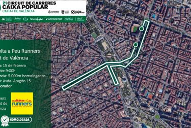 La tercera cita del Circuit de Carreres Caixa Popular llega este domingo  
